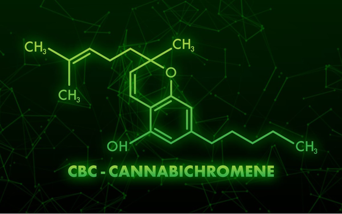 Le CBC ou Cannabichromene